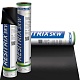 Resitrix® SK-W